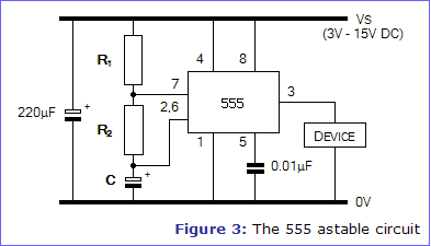 astable circuit 555